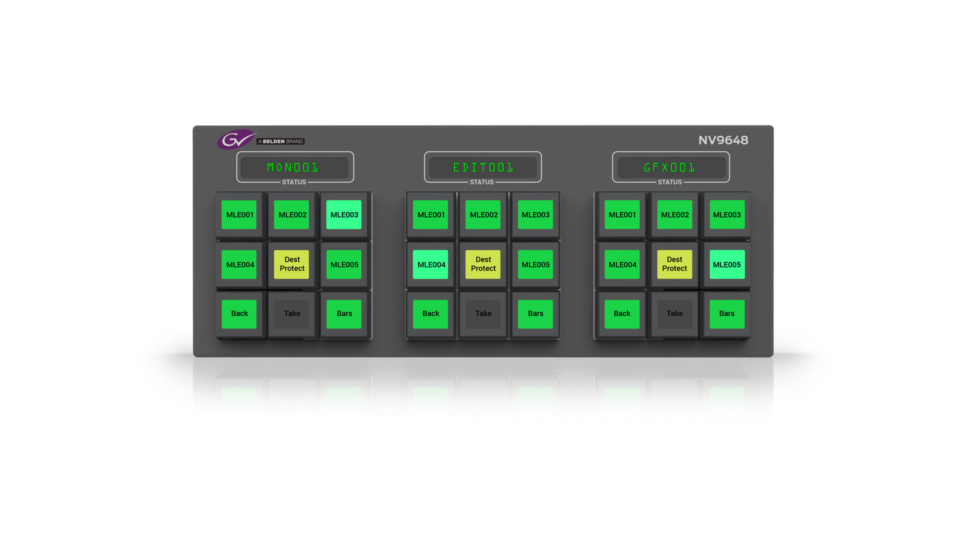 Щиток с кнопками. Индикаторная панель jcc7816. Пульт управления Control Panel. Панель управления airlogic2. Панель управления mc285.